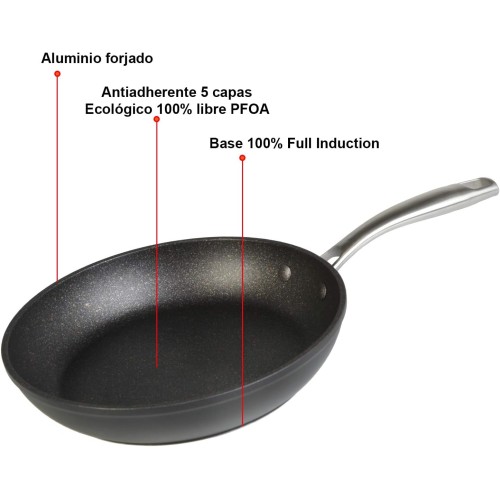 Sartén Wecook! EcoChef 4mm Inducción