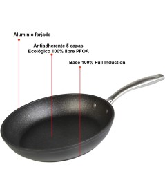 Sartén Wecook! EcoChef 4mm Inducción