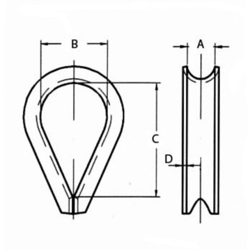 Guardacabos INOX AISI316