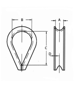 Guardacabos INOX AISI316
