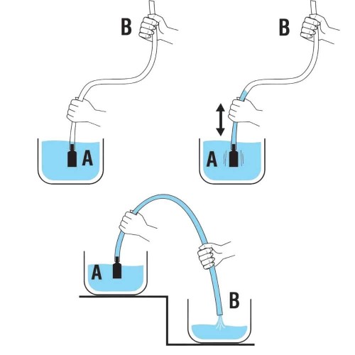 Bomba manual de trasvase para líquidos 160 cm