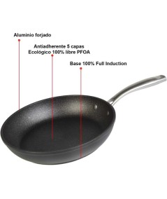 Sartén Wecook! EcoChef 4mm Inducción